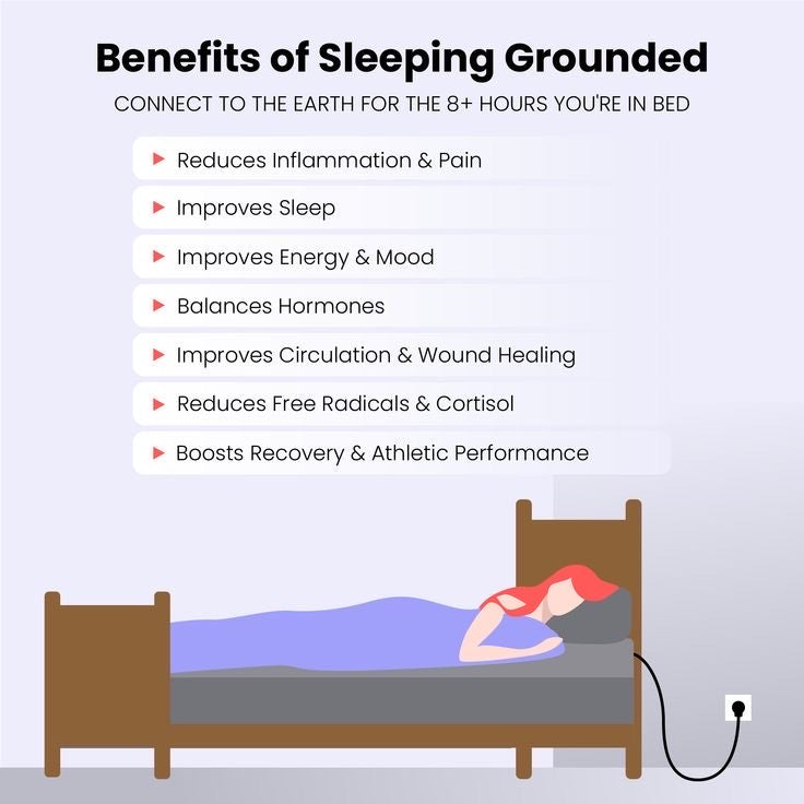 ElysianMee Grounding BedSheet