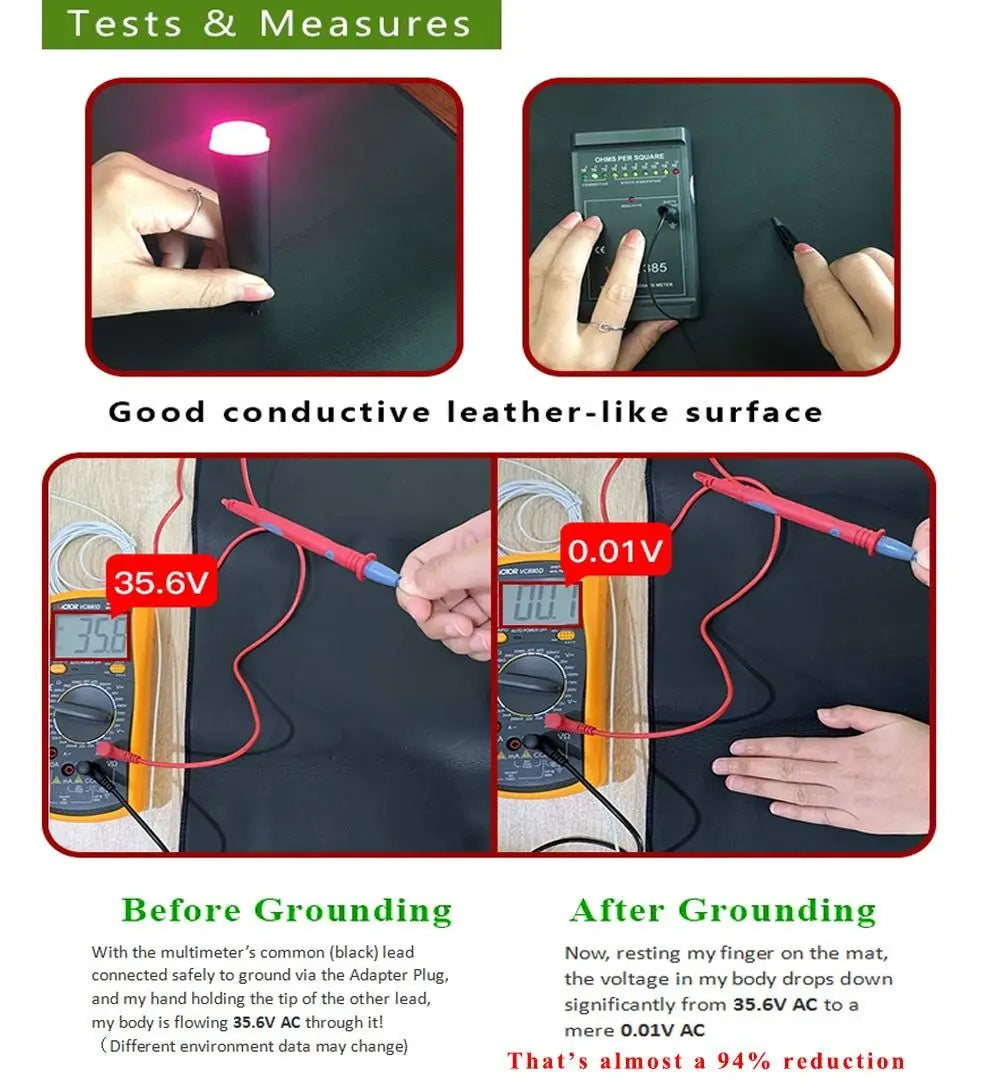ElysianMee Grounding Mat