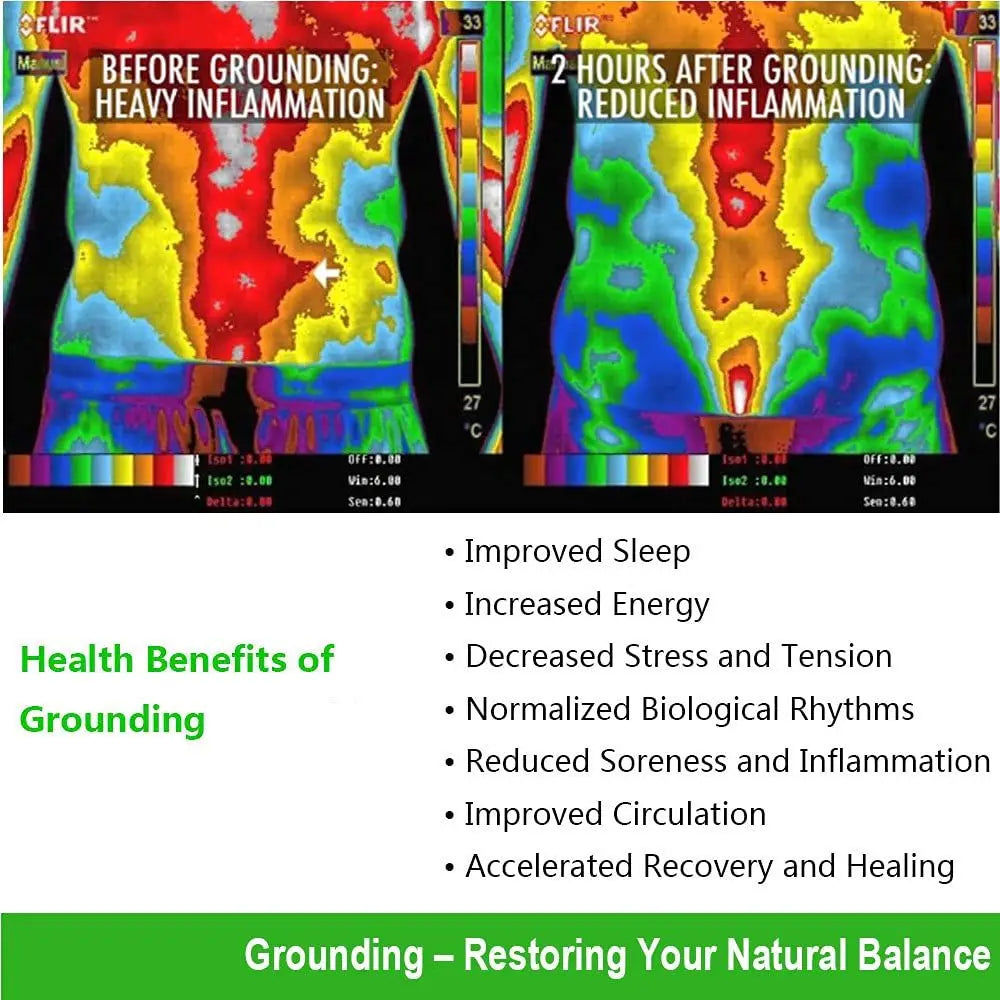 ElysianMee Grounding Mat